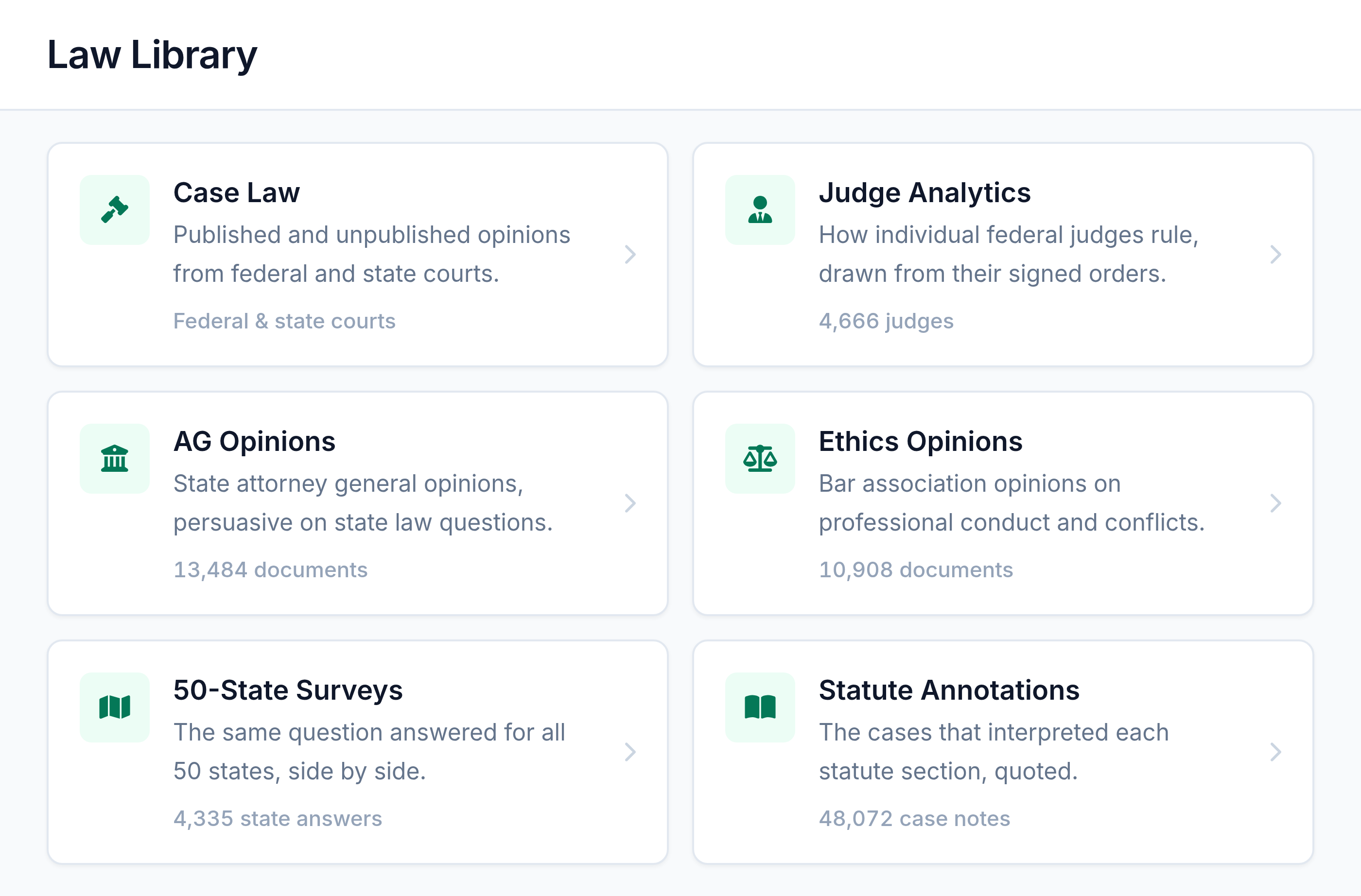 The Ezel Law Library, listing each kind of authority you can search